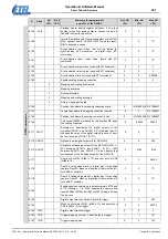 Preview for 301 page of Etel DSC Series Operation & Software Manual