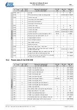 Preview for 303 page of Etel DSC Series Operation & Software Manual