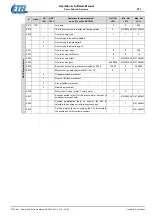 Preview for 311 page of Etel DSC Series Operation & Software Manual