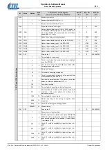 Preview for 313 page of Etel DSC Series Operation & Software Manual