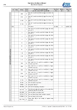 Preview for 314 page of Etel DSC Series Operation & Software Manual