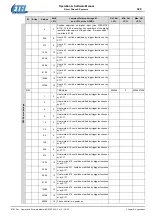 Предварительный просмотр 329 страницы Etel DSC Series Operation & Software Manual