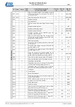 Предварительный просмотр 333 страницы Etel DSC Series Operation & Software Manual