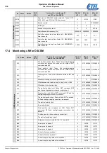 Предварительный просмотр 334 страницы Etel DSC Series Operation & Software Manual