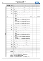 Предварительный просмотр 336 страницы Etel DSC Series Operation & Software Manual