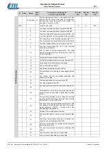 Предварительный просмотр 337 страницы Etel DSC Series Operation & Software Manual