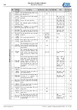 Предварительный просмотр 344 страницы Etel DSC Series Operation & Software Manual