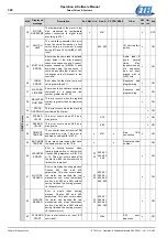 Предварительный просмотр 348 страницы Etel DSC Series Operation & Software Manual