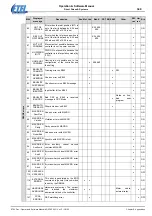 Предварительный просмотр 349 страницы Etel DSC Series Operation & Software Manual