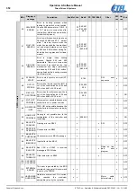 Предварительный просмотр 352 страницы Etel DSC Series Operation & Software Manual