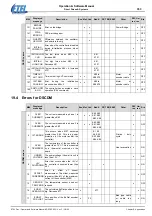 Предварительный просмотр 353 страницы Etel DSC Series Operation & Software Manual