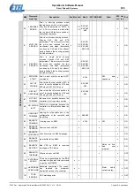 Предварительный просмотр 355 страницы Etel DSC Series Operation & Software Manual