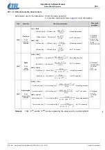 Предварительный просмотр 359 страницы Etel DSC Series Operation & Software Manual