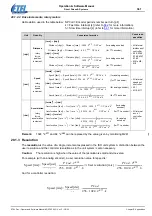 Предварительный просмотр 361 страницы Etel DSC Series Operation & Software Manual