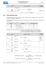 Предварительный просмотр 363 страницы Etel DSC Series Operation & Software Manual