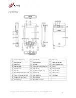 Preview for 6 page of ETen glofiish x800 Technical & Service Manual