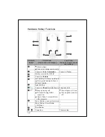 Preview for 16 page of ETen glowfiish M700 User Manual