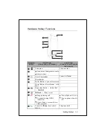 Preview for 16 page of ETen M600 User Manual