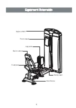 Предварительный просмотр 4 страницы ETENON Fitness Hip Abduction/Adduction Owner'S Manual