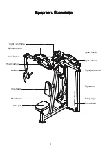 Предварительный просмотр 5 страницы ETENON Fitness PC1603 Owner'S Manual