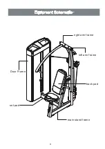 Предварительный просмотр 4 страницы ETENON Fitness PC2001 Owner'S Manual