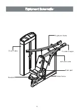 Предварительный просмотр 5 страницы ETENON Fitness PC2003 Owner'S Manual