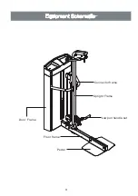 Предварительный просмотр 4 страницы ETENON Fitness PC2033 Owner'S Manual