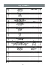 Preview for 15 page of ETENON Fitness PC2033 Owner'S Manual