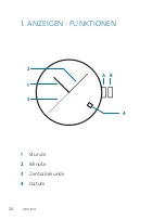 Preview for 25 page of Eterna SELLITA SW200 User Manual