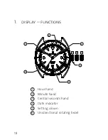 Предварительный просмотр 19 страницы Eterna Super Kontiki User Manual