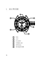 Предварительный просмотр 79 страницы Eterna Super Kontiki User Manual