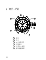 Предварительный просмотр 91 страницы Eterna Super Kontiki User Manual