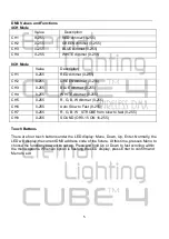 Preview for 5 page of Eternal Lighting CUBE4 User Manual