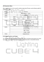 Preview for 6 page of Eternal Lighting CUBE4 User Manual