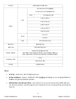 Preview for 4 page of Eternal Lighting CUBEecho RGBWA+UV User Manual