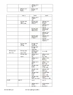 Preview for 7 page of Eternal Lighting Premier150 Spot User Manual