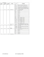 Preview for 11 page of Eternal Lighting Premier150 Spot User Manual