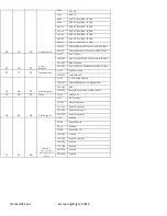 Preview for 12 page of Eternal Lighting Premier150 Spot User Manual