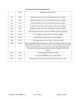 Preview for 12 page of Eternal Lighting ShowCUBE DMX RGBWA+UV User Manual