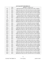 Preview for 13 page of Eternal Lighting ShowCUBE DMX RGBWA+UV User Manual