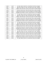 Preview for 14 page of Eternal Lighting ShowCUBE DMX RGBWA+UV User Manual