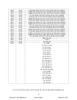 Preview for 16 page of Eternal Lighting ShowCUBE DMX RGBWA+UV User Manual