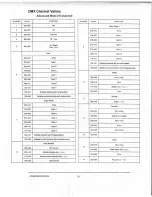 Предварительный просмотр 16 страницы Eternal Lighting STELLAR6OXT User Manual