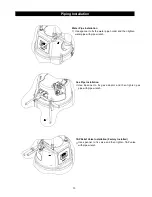 Preview for 13 page of Eternal GU125T Installation And Operation Manual