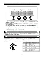 Preview for 31 page of Eternal GU125T Installation And Operation Manual