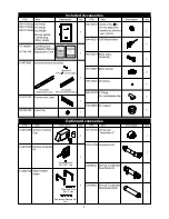 Предварительный просмотр 3 страницы Eternal GU145 (S) Operation Manual