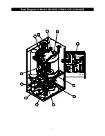 Предварительный просмотр 7 страницы Eternal GU145 (S) Operation Manual