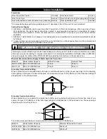 Предварительный просмотр 14 страницы Eternal GU145 (S) Operation Manual