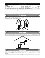 Preview for 15 page of Eternal GU145 Series Installation And Operation Manual