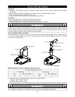 Preview for 20 page of Eternal GU145 Series Installation And Operation Manual